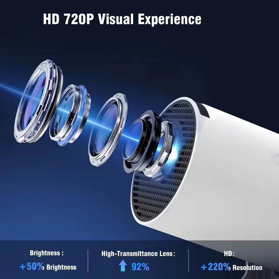 Cinematic Bliss Mini Projector™