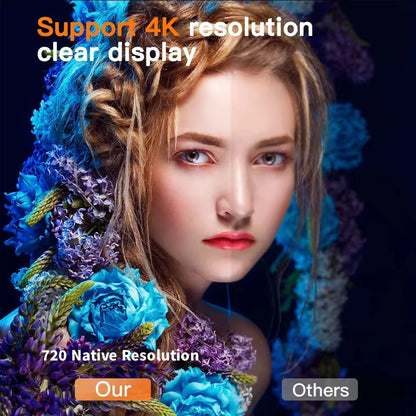 Cinematic Bliss Mini Projector™